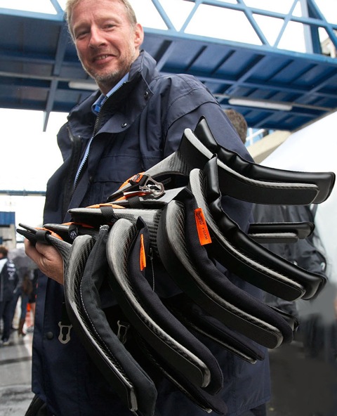 James with a selection of Hans units in 2010 – Photo credit Rainer Schlegelmilch James with a selection of Hans units in 2010 - Photo credit Rainer Schlegelmilch